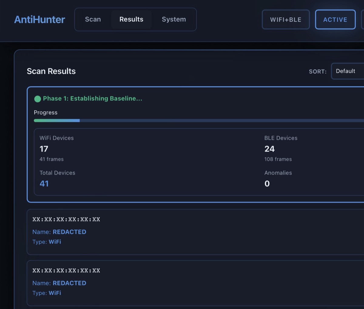 Baseline Anomaly Detection