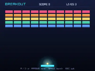 Breakout gameplay