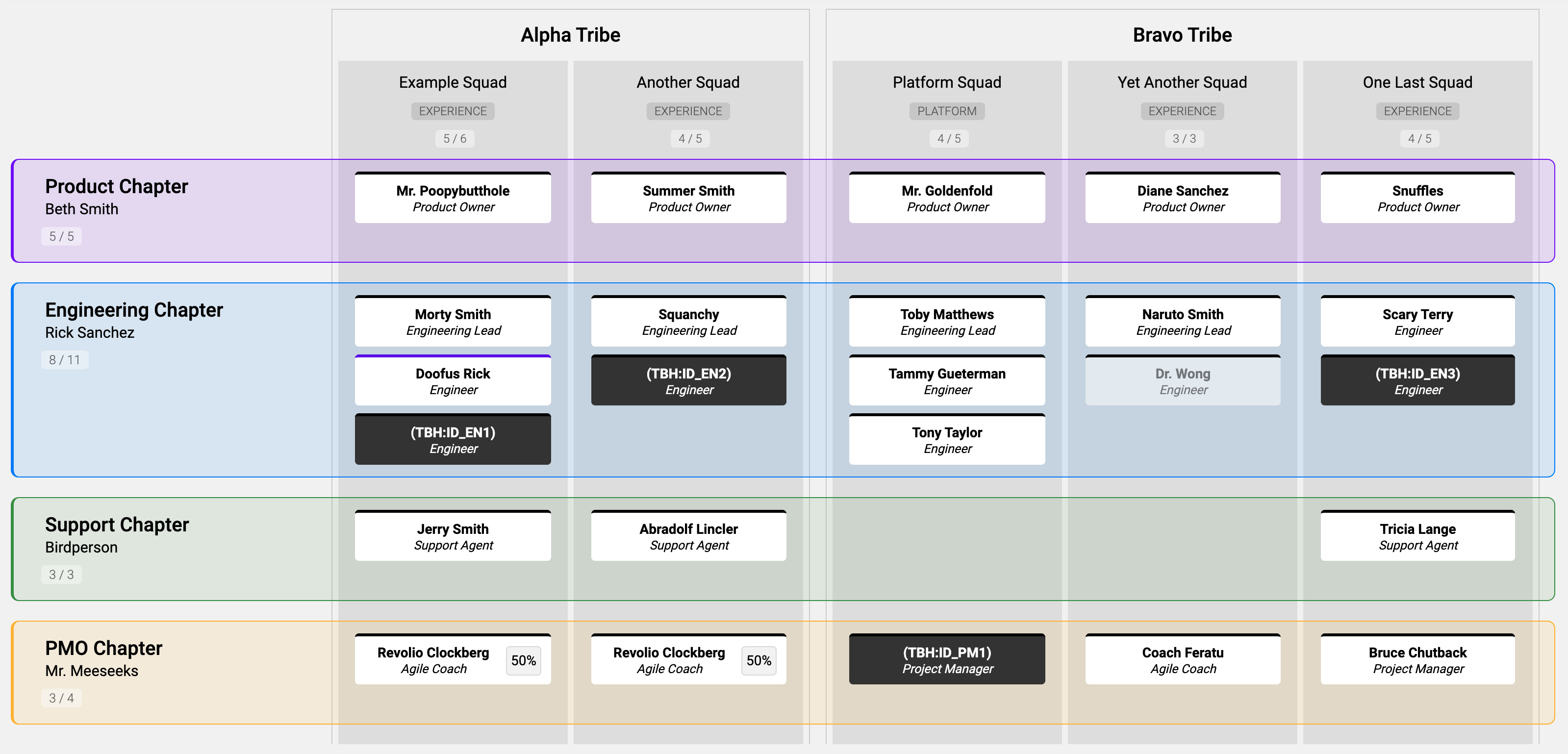 Example Map Rendering