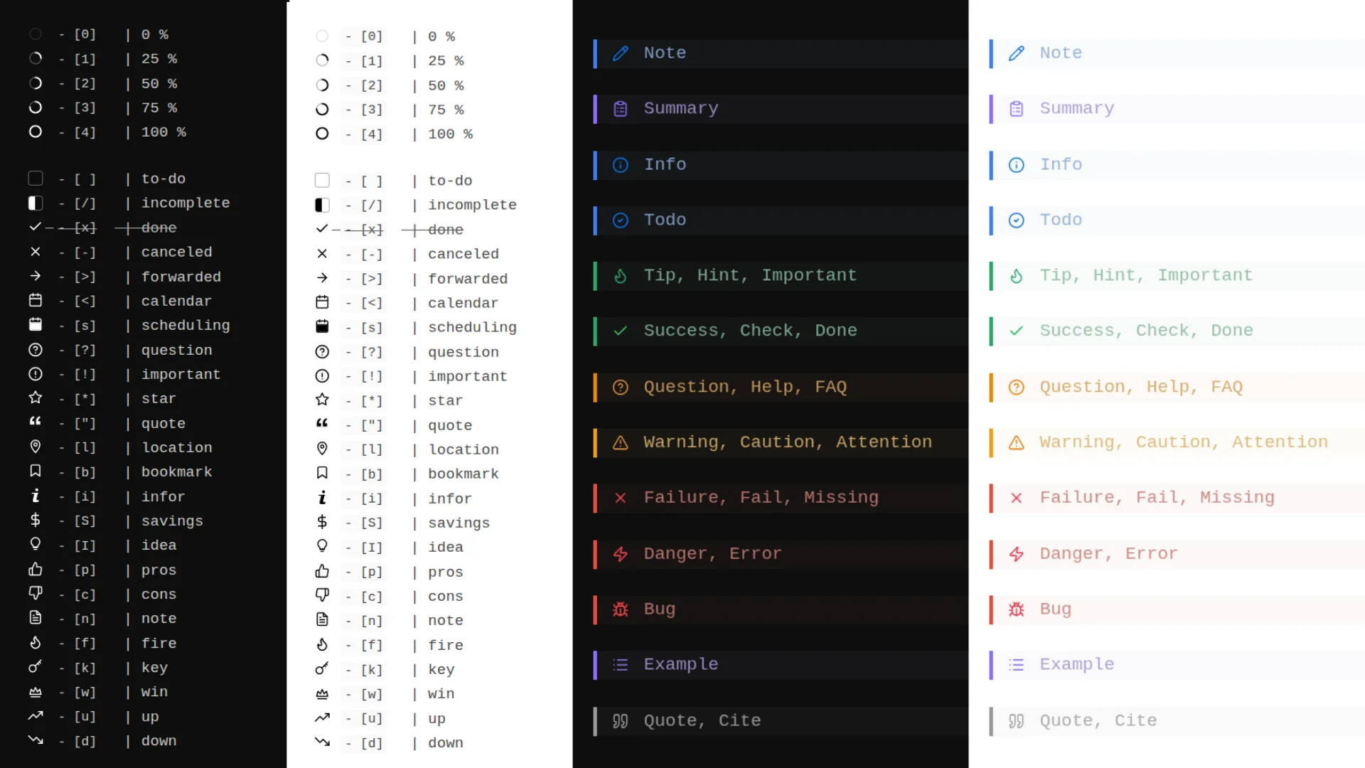 Checkbox and callout overview