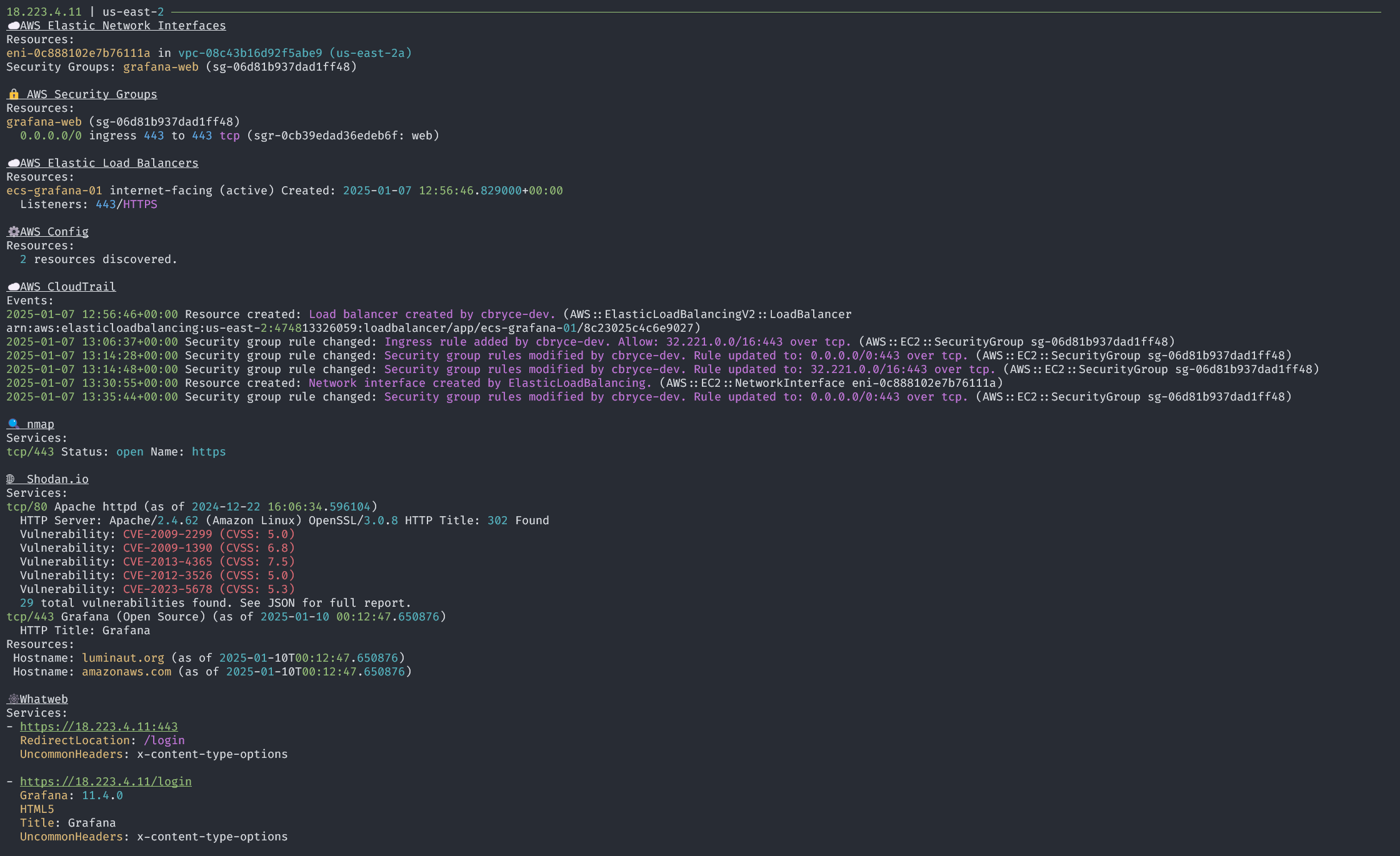 Luminaut result - IP address 1