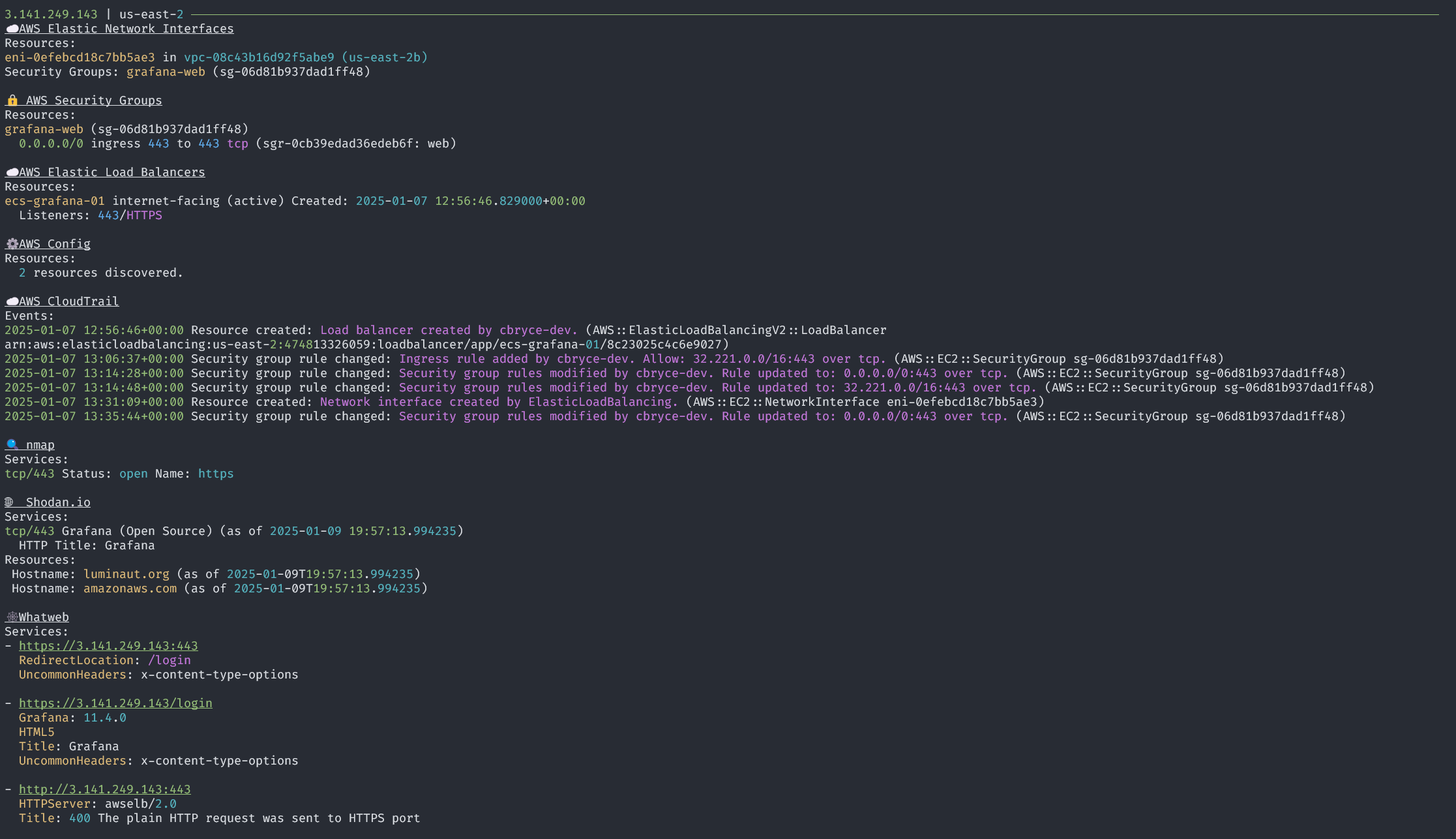 Luminaut result - IP address 2