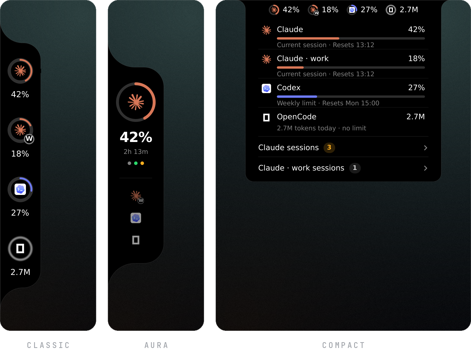 The three looks side by side: classic with a ring per provider, aura with one provider large, compact opened into a panel