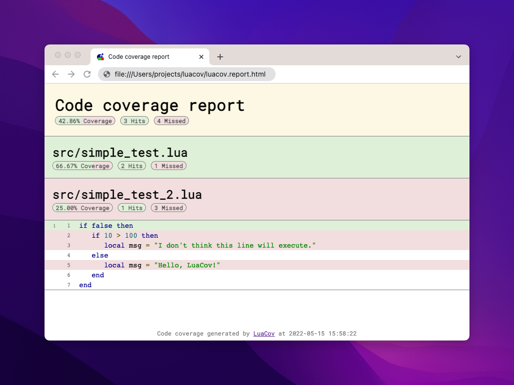 LuaCov Html Reporter