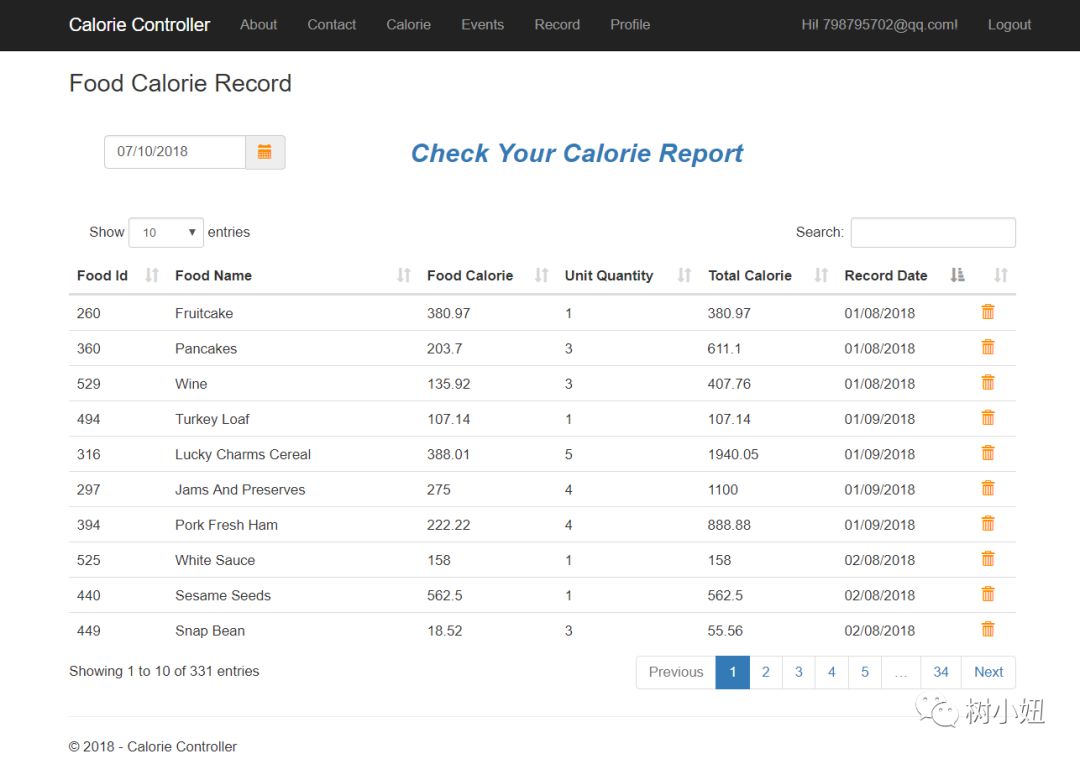 Check All Calorie Records