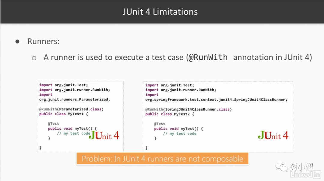 JUnit4 Limitations-1
