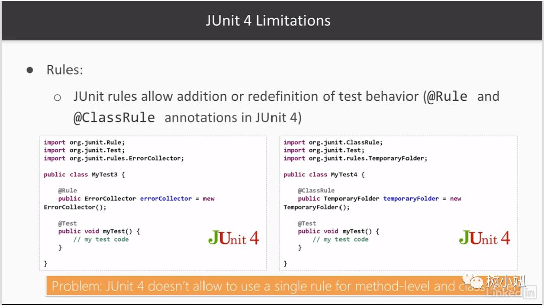 JUnit4 Limitations-2