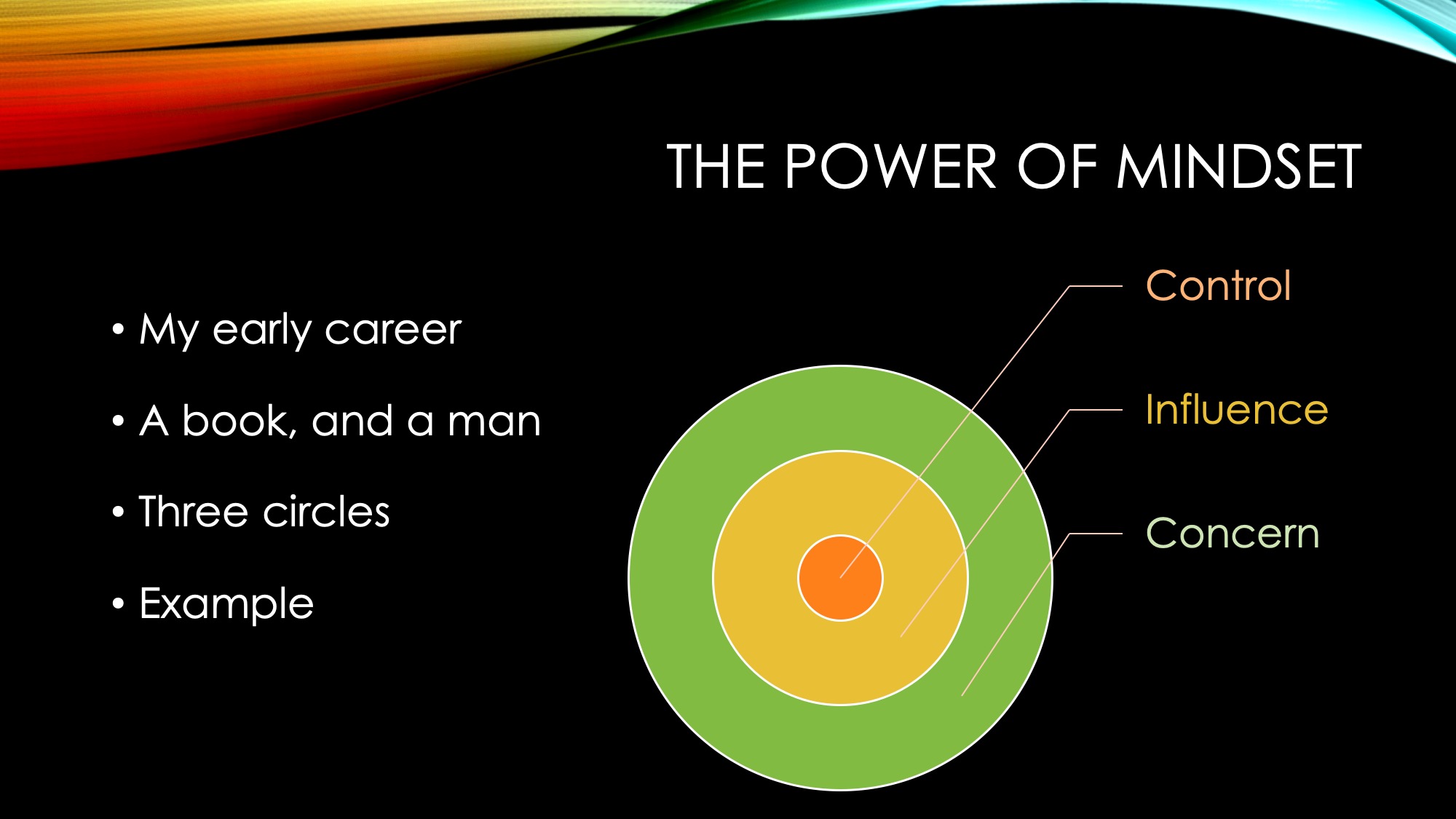 Figure 4: The power of mindset
