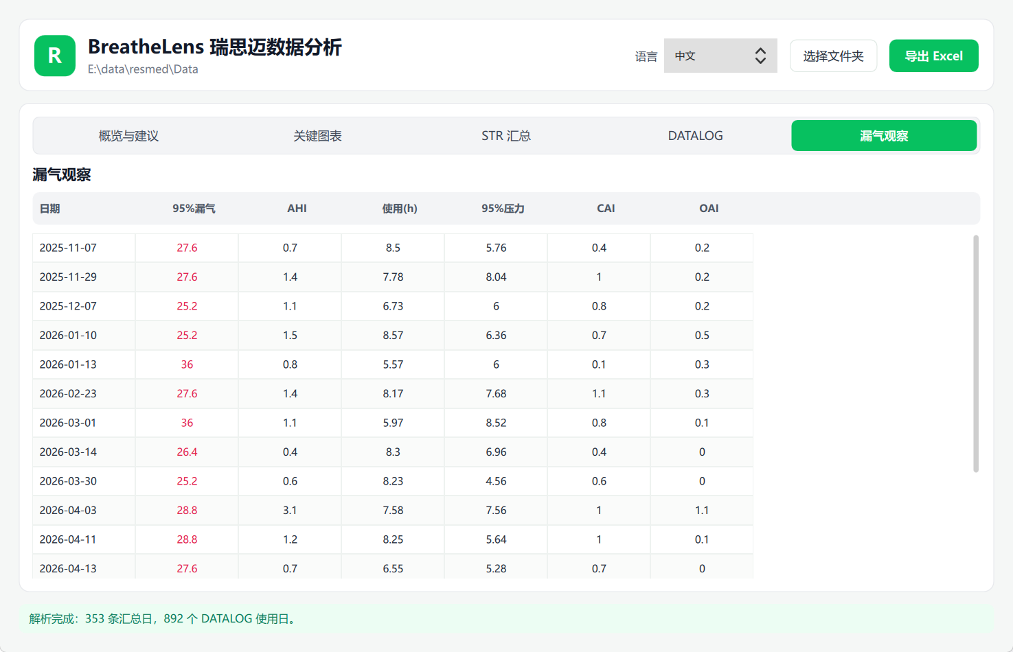 BreatheLens 漏气观察