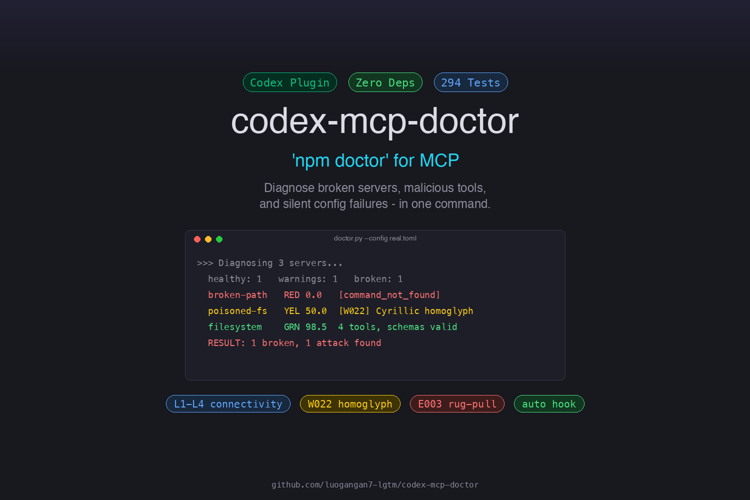 codex-mcp-doctor cover