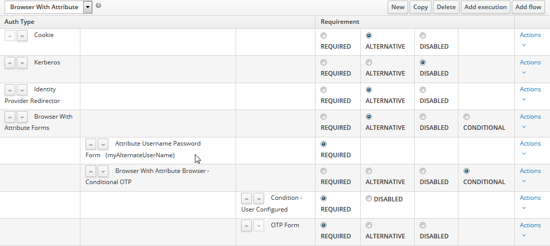 Browser Flow Configuration