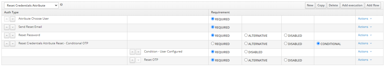 Browser Flow Configuration