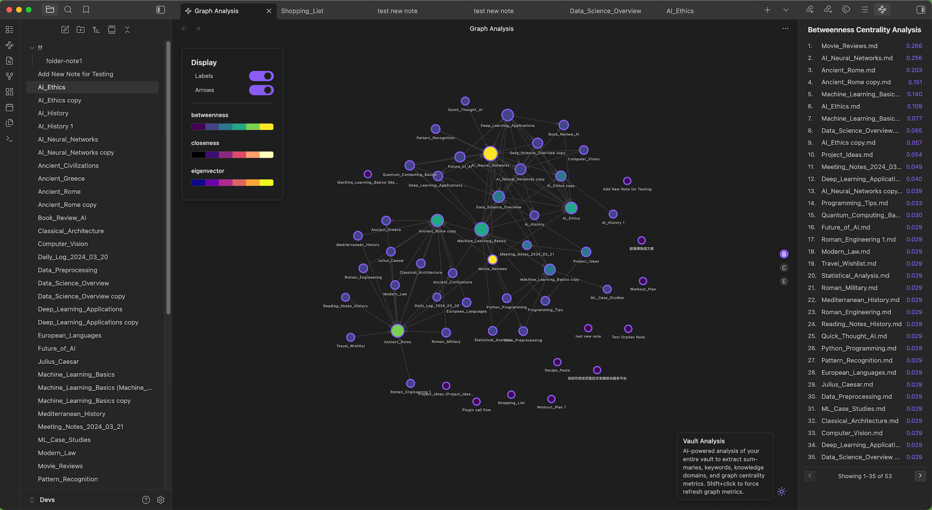 Graph View