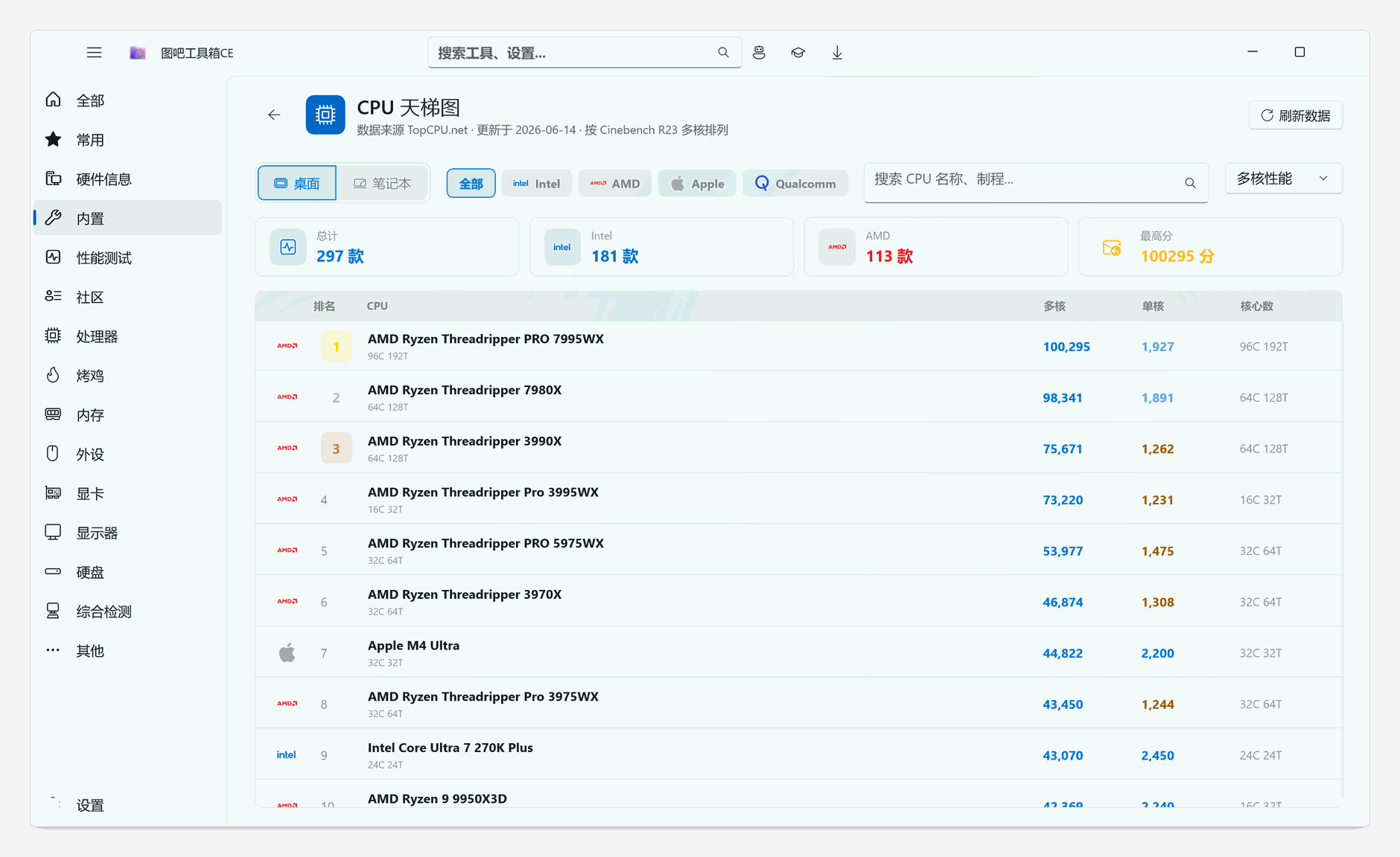 CPU 天梯图