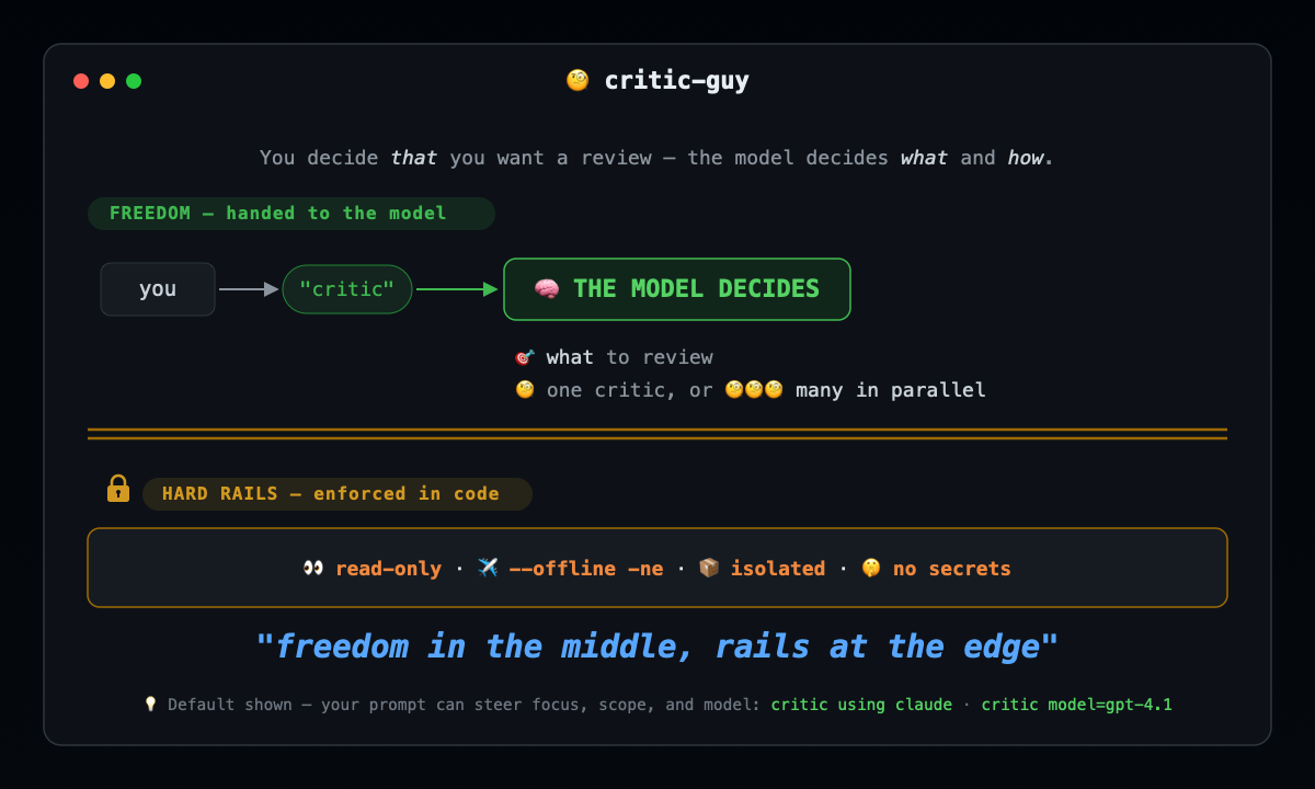 @nukcole-xinluo9510/pi-critic-guy screenshot 1