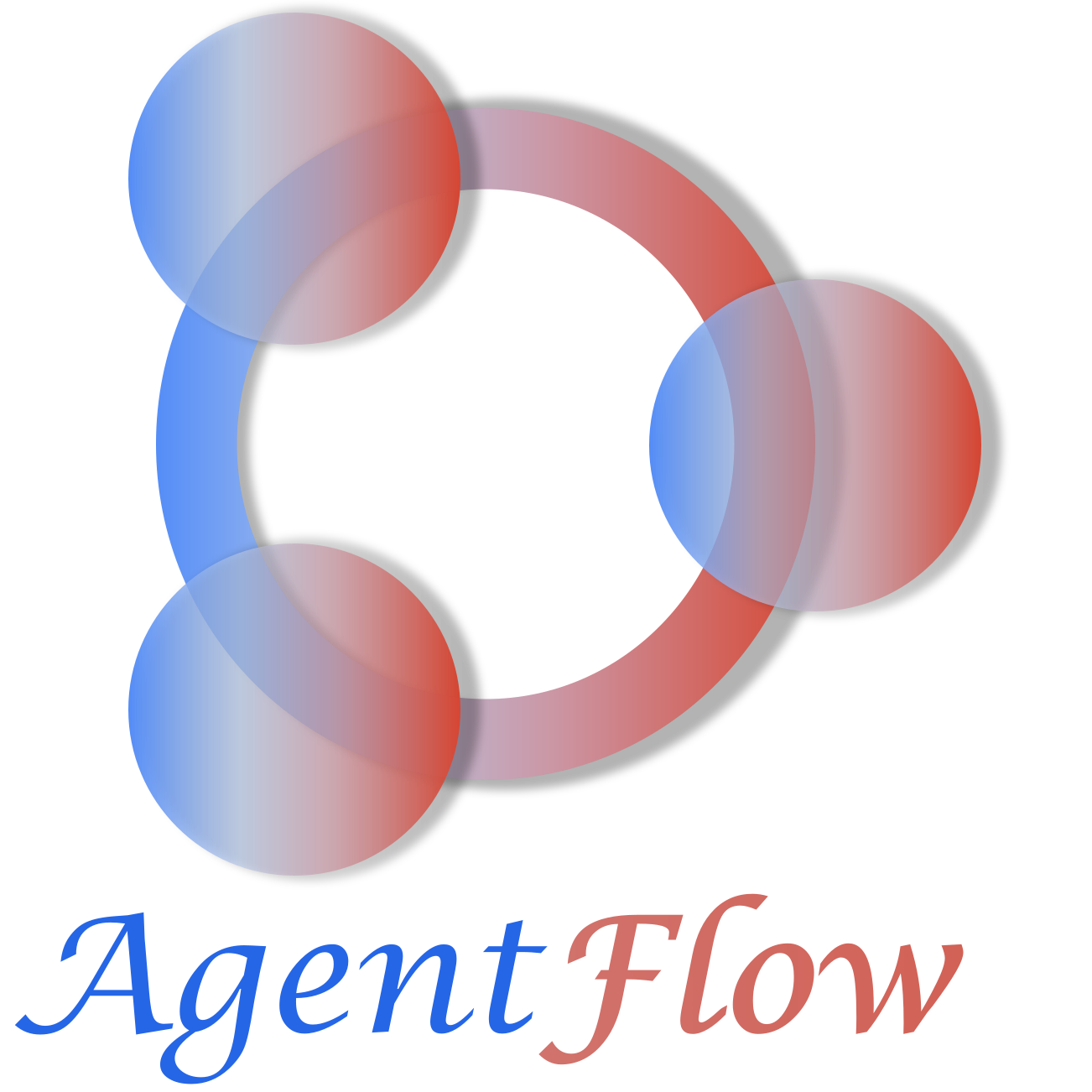 AgentFlow