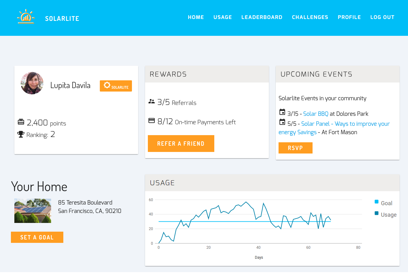 Suncode Solar GitHub - btbernheim/Solarlite-Web-Portal: 2017 Suncode Solar Hackathon ...