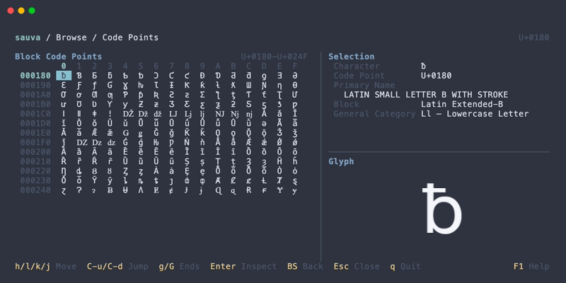 Block code point browser