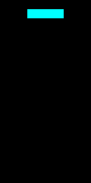 Tetris generated by the loop