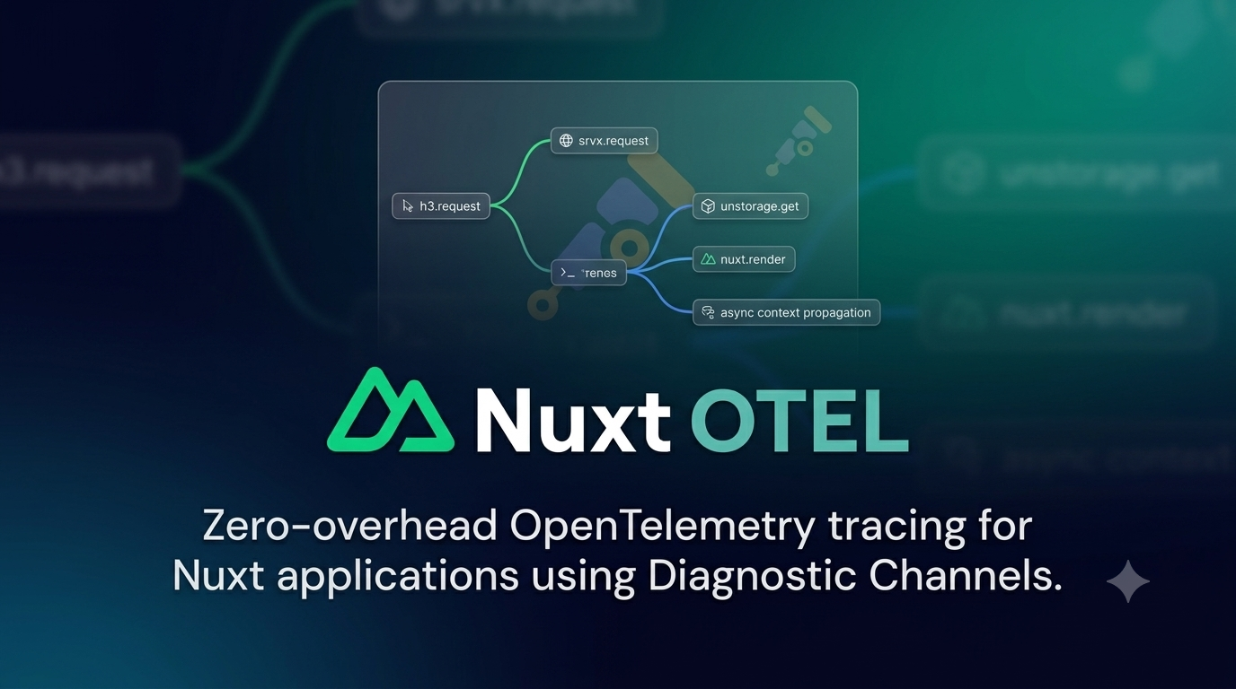 nuxt-otel-social-card