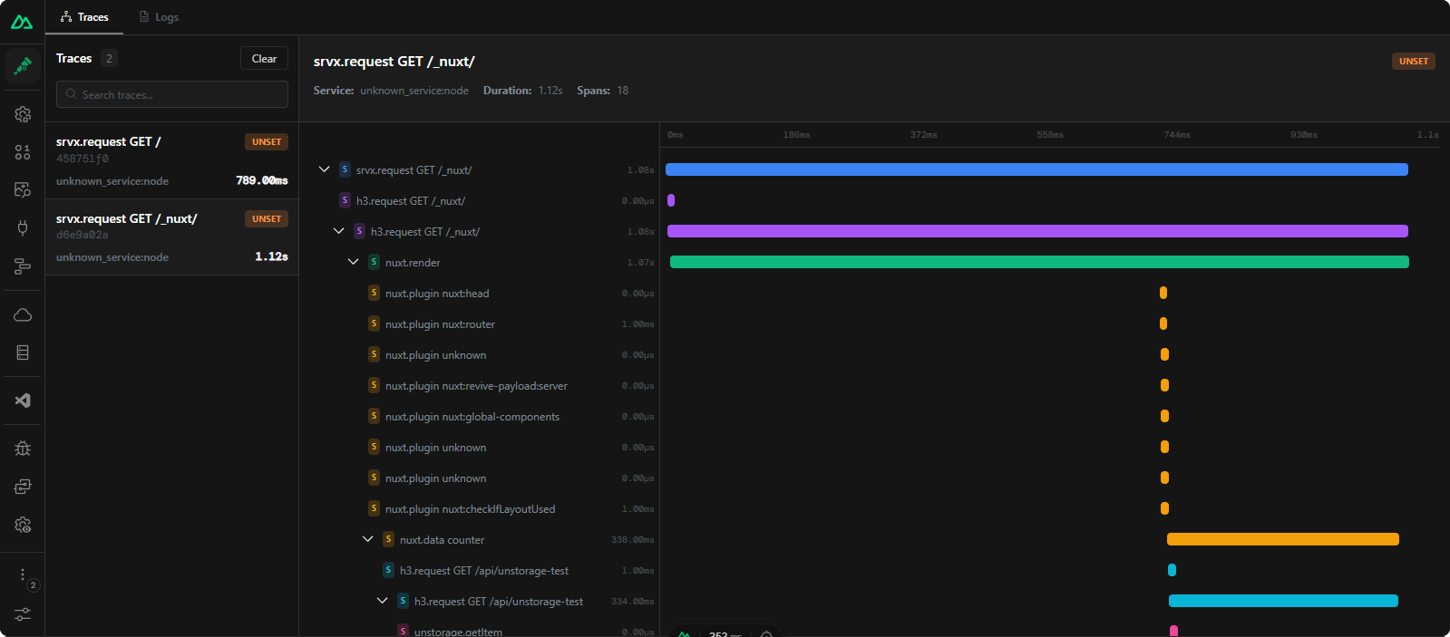 Traces view - waterfall timeline and span details