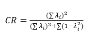 Composite Reliability Formula