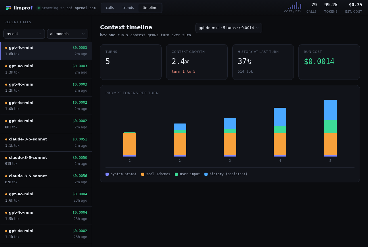Context timeline showing prompt tokens per turn growing across a run