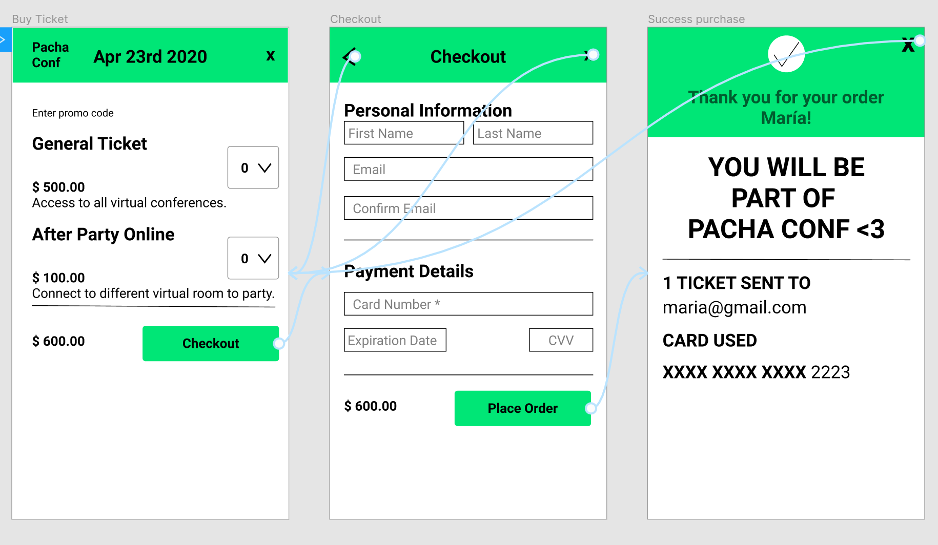 Sketch created in figma showing 3 main screens