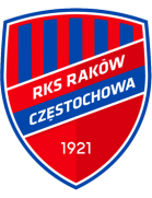 Escudo de Raków Częstochowa