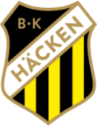 Escudo de BK Häcken Femenino