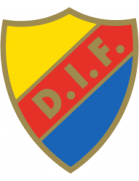 Escudo de Djurgårdens IF Kvinnor