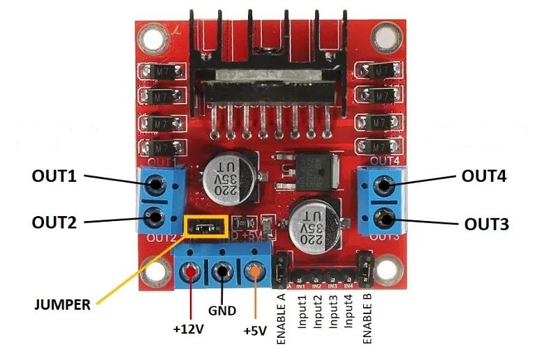 L298N Pin Diagram