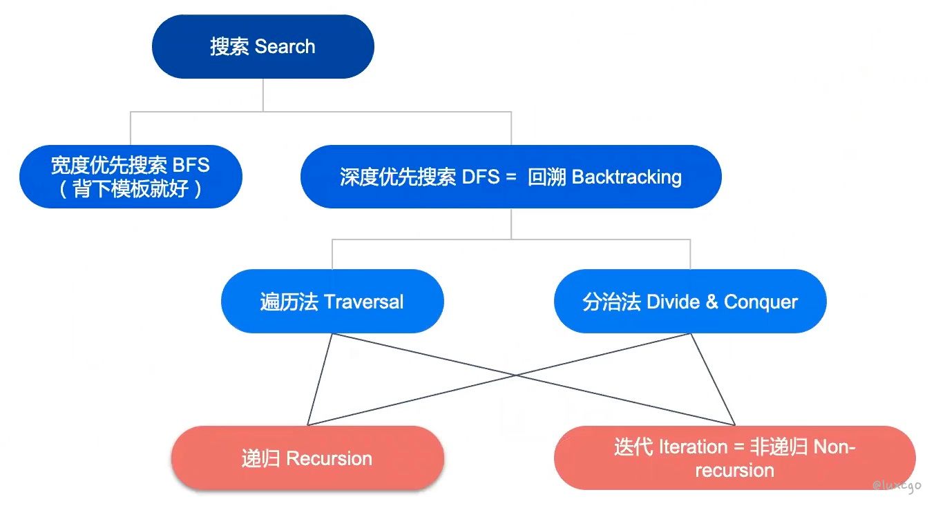 https://raw.githubusercontent.com/luxcgo/imgs4md/master/img/20220517230556.jpeg