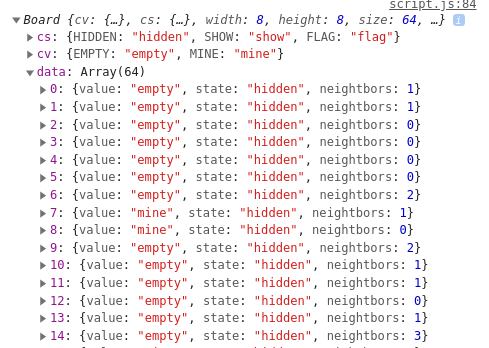 Data structure