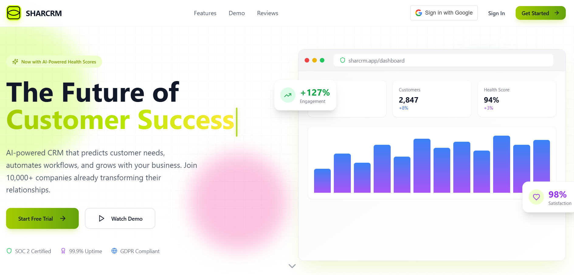 SharCRM Dashboard Demo