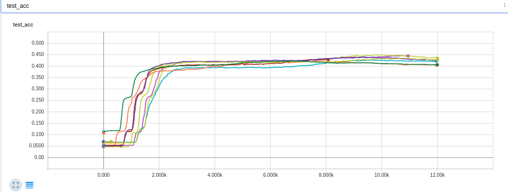 svd_test