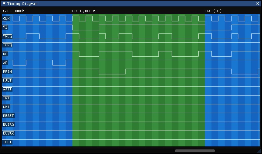 Timing Diagram