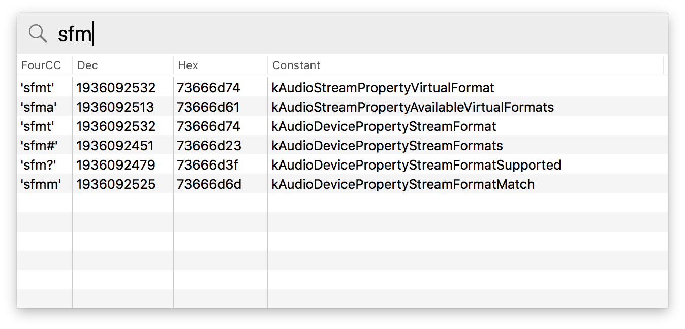 fourcc lookup