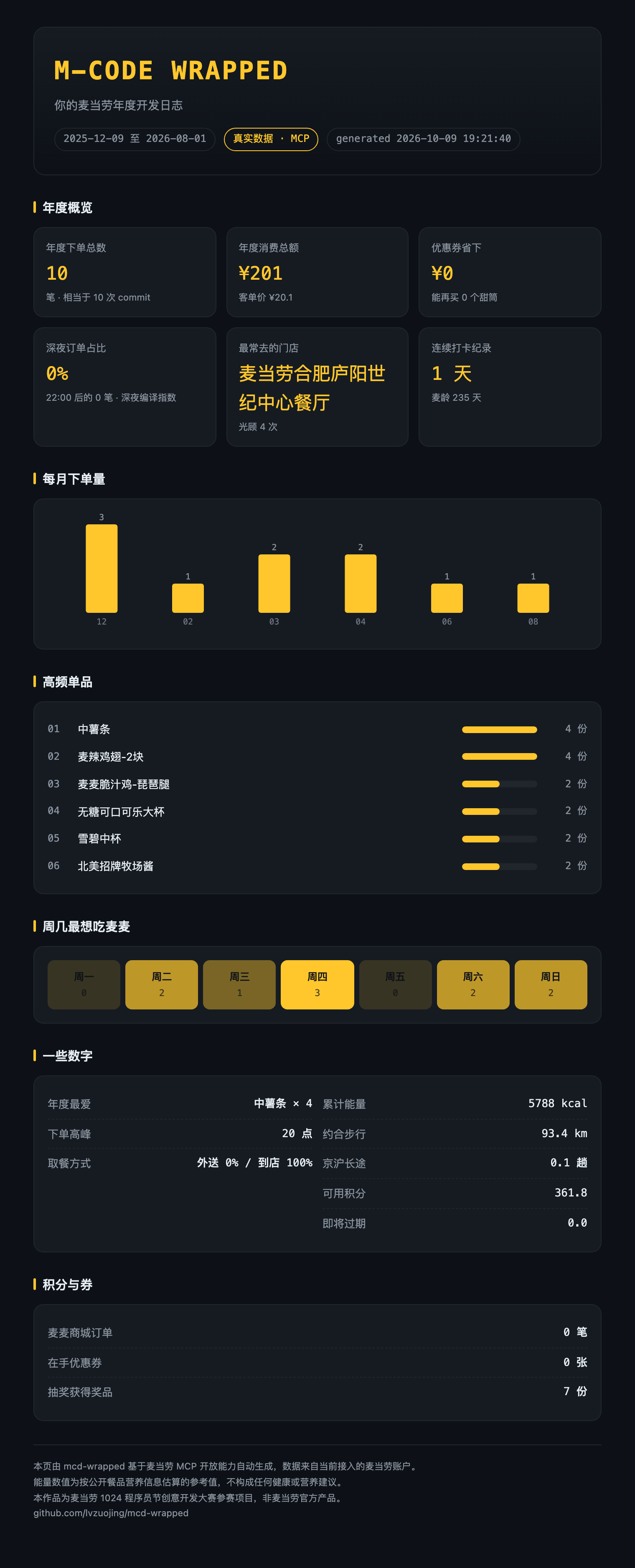 个人年报预览