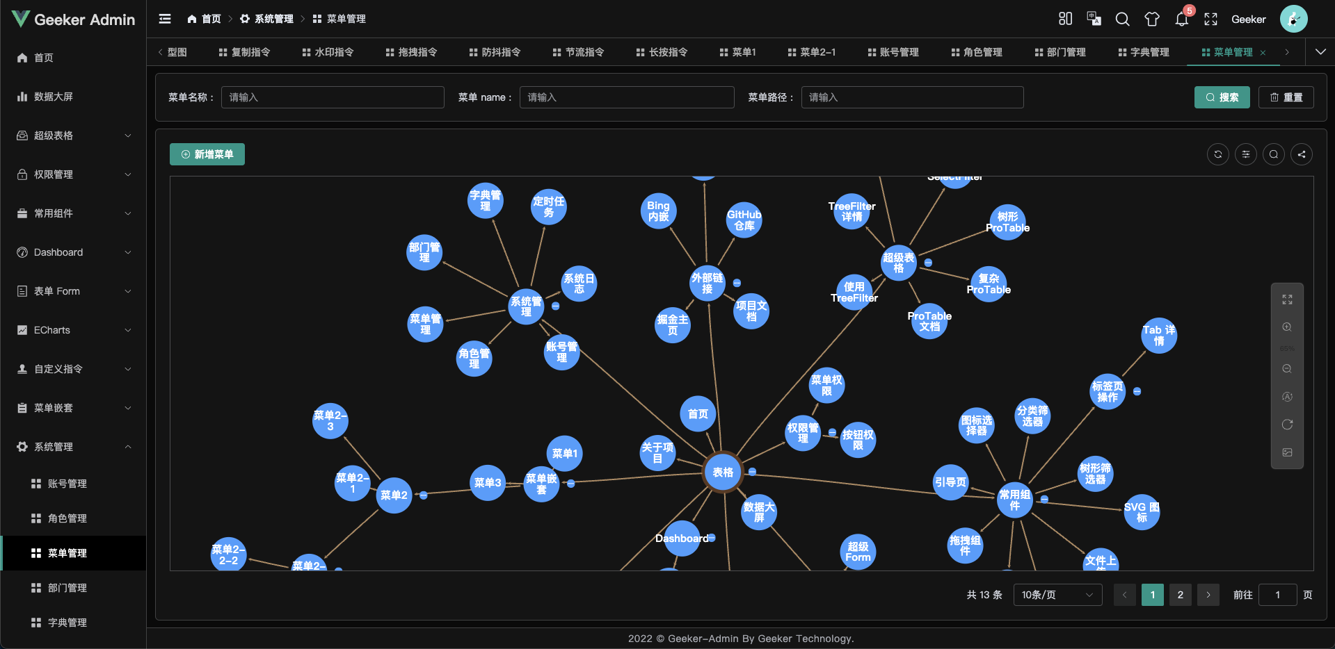 table_graph_dark