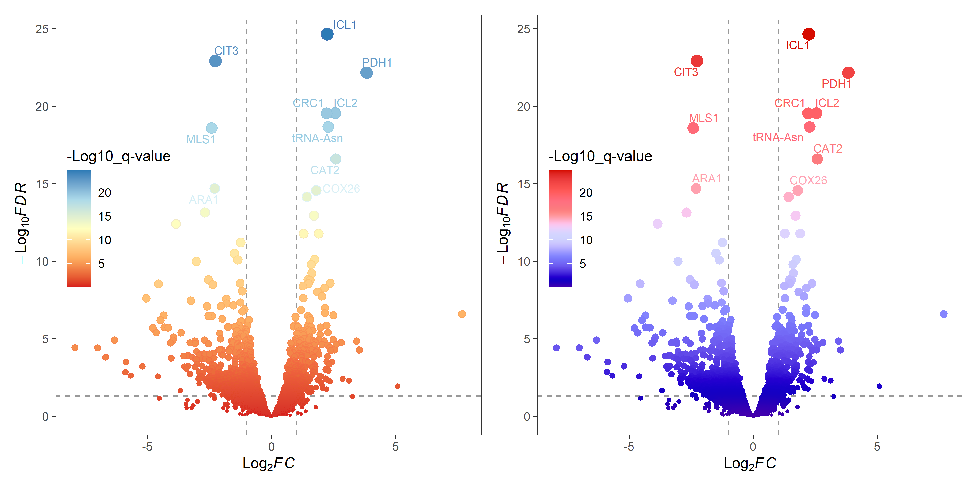 plot of chunk unnamed-chunk-6