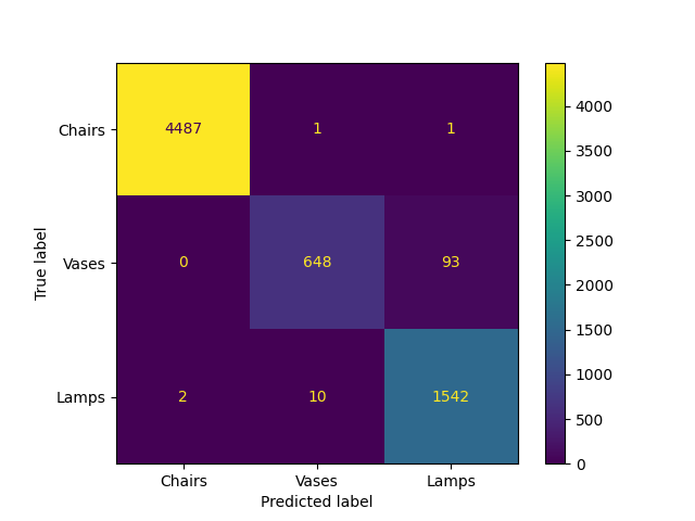 Confusion_matrix_cls.png