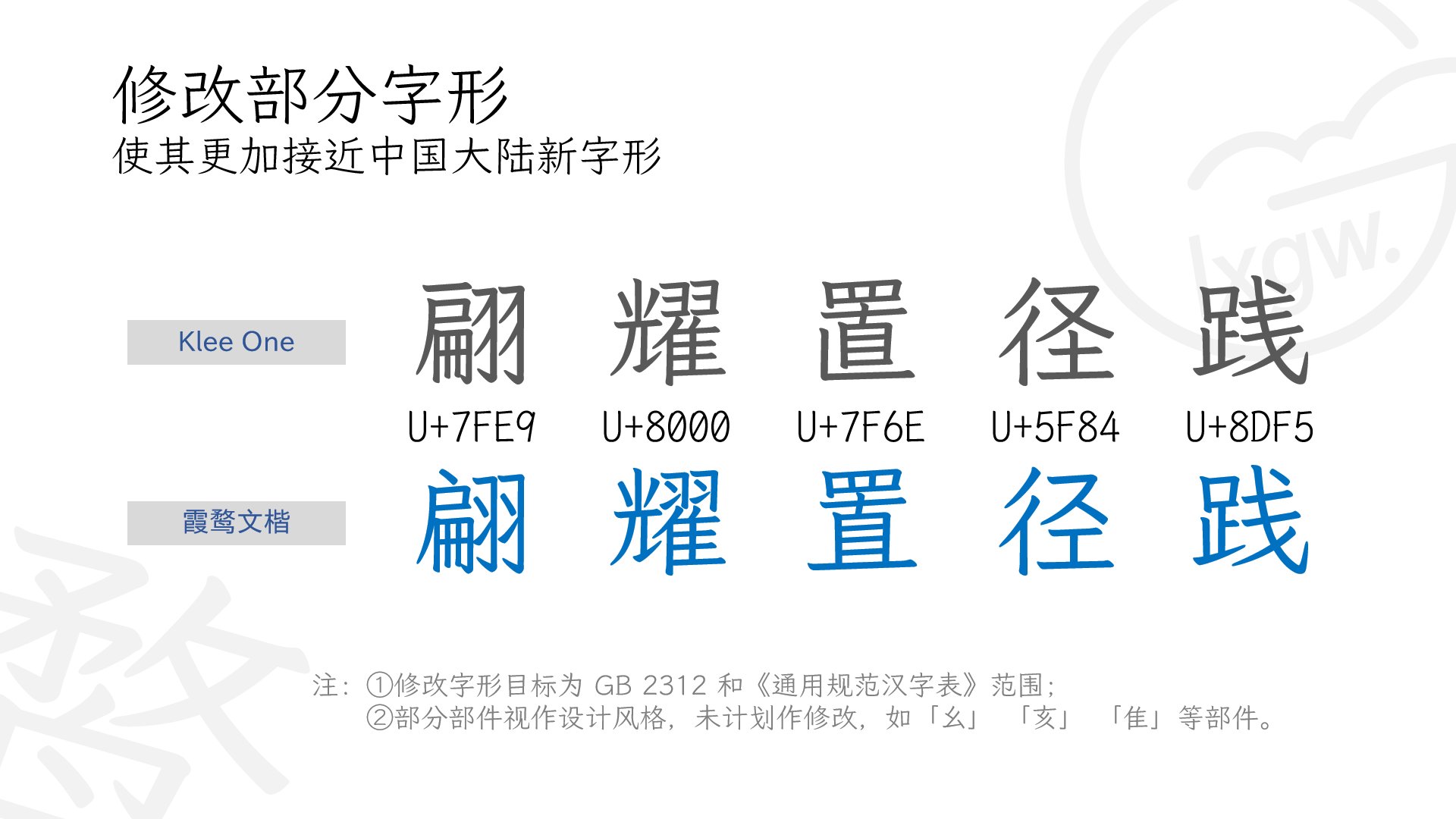 GitHub - lxgw/LxgwWenKai: An open-source Chinese font derived from 