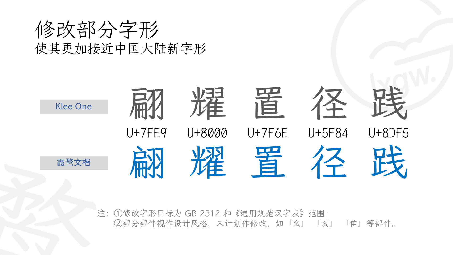 GitHub - lxgw/LxgwWenKai: An open-source Chinese font derived from