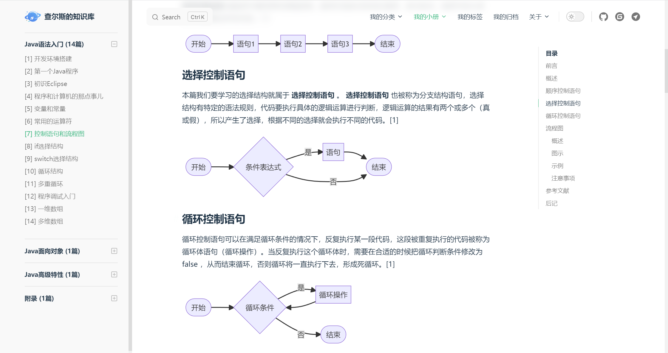 Mermaid流程图