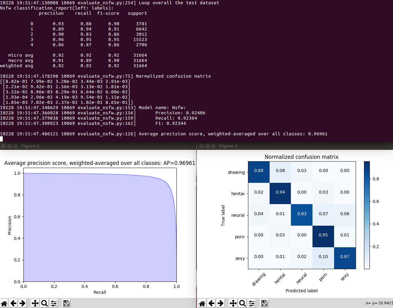 evaluation_result