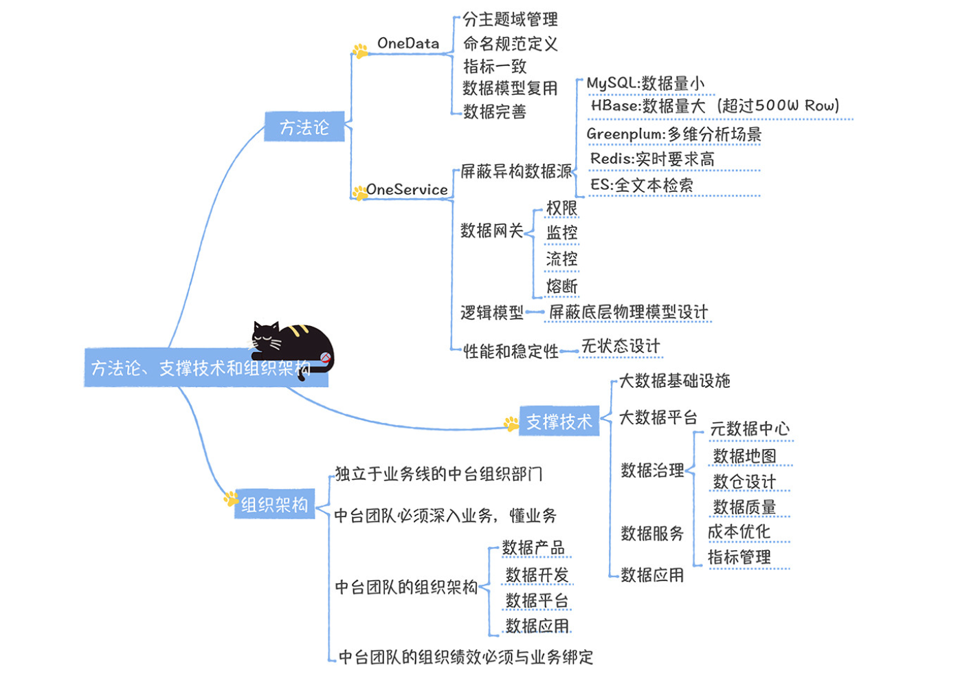 Pasted image 20230404013504