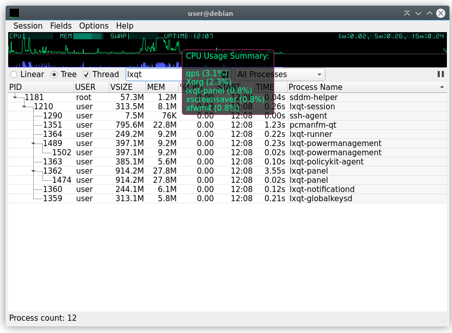 Qps lis. Process viewer Джеффри Рихтер. Process viewer view by output картинки. Qps.