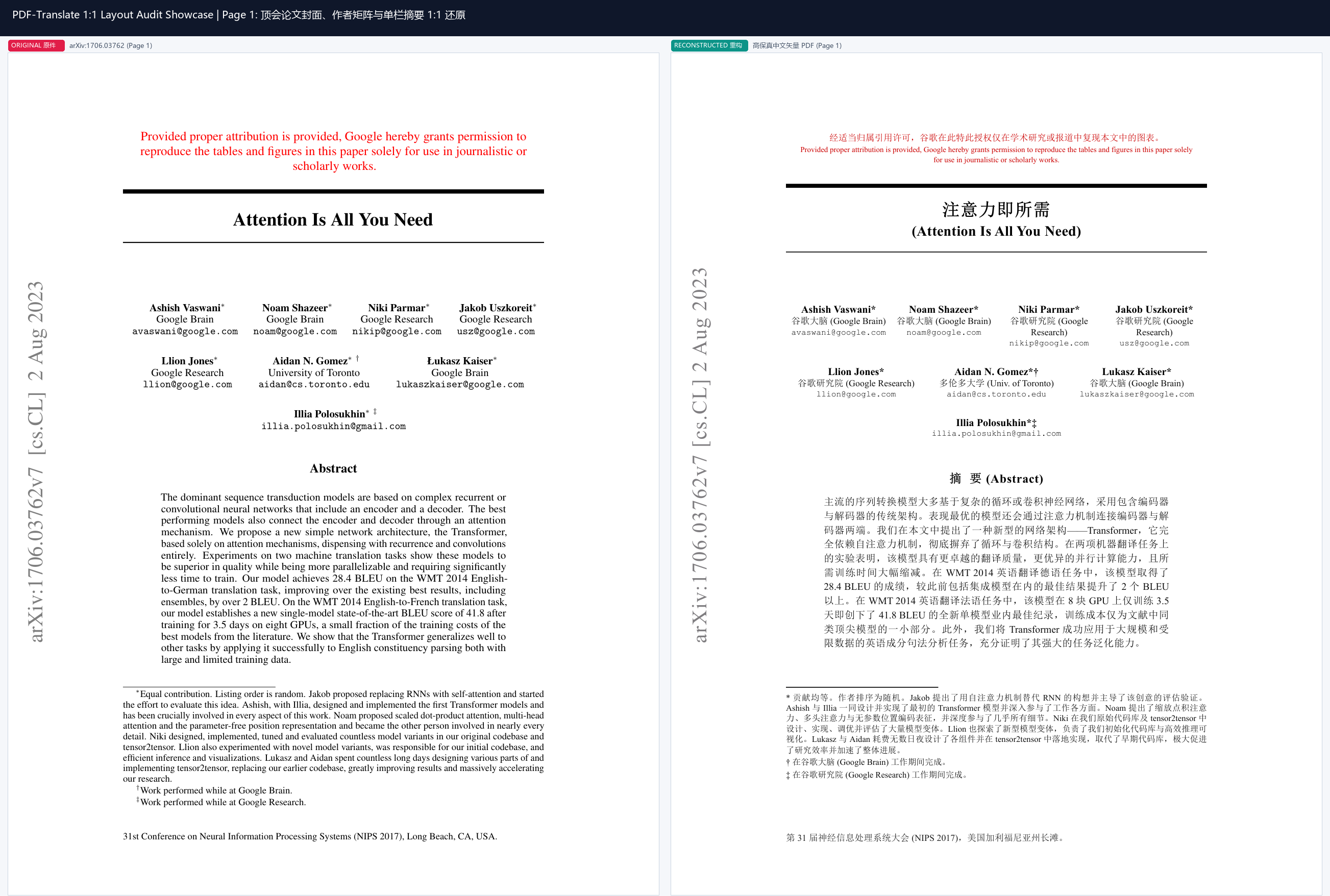 Cover Comparison