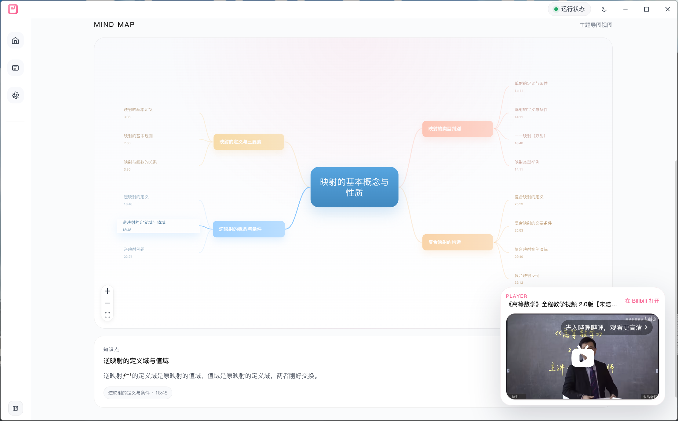 BiliSum 思维导图